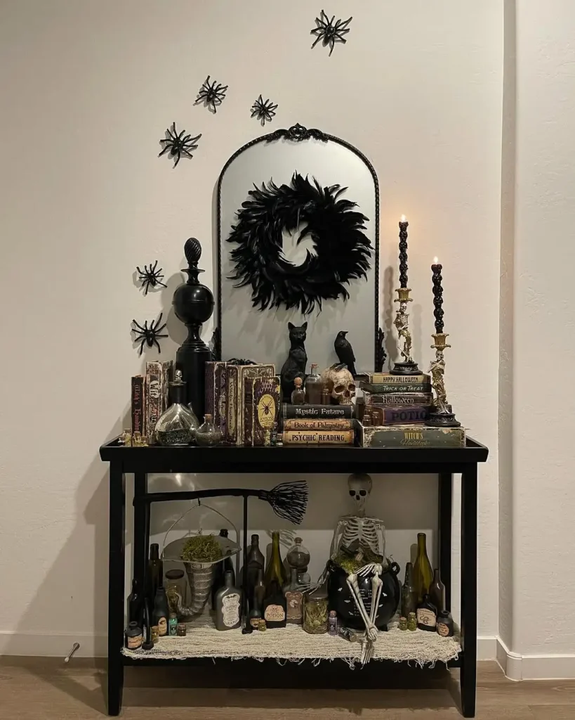 Potion Cabinet Goals